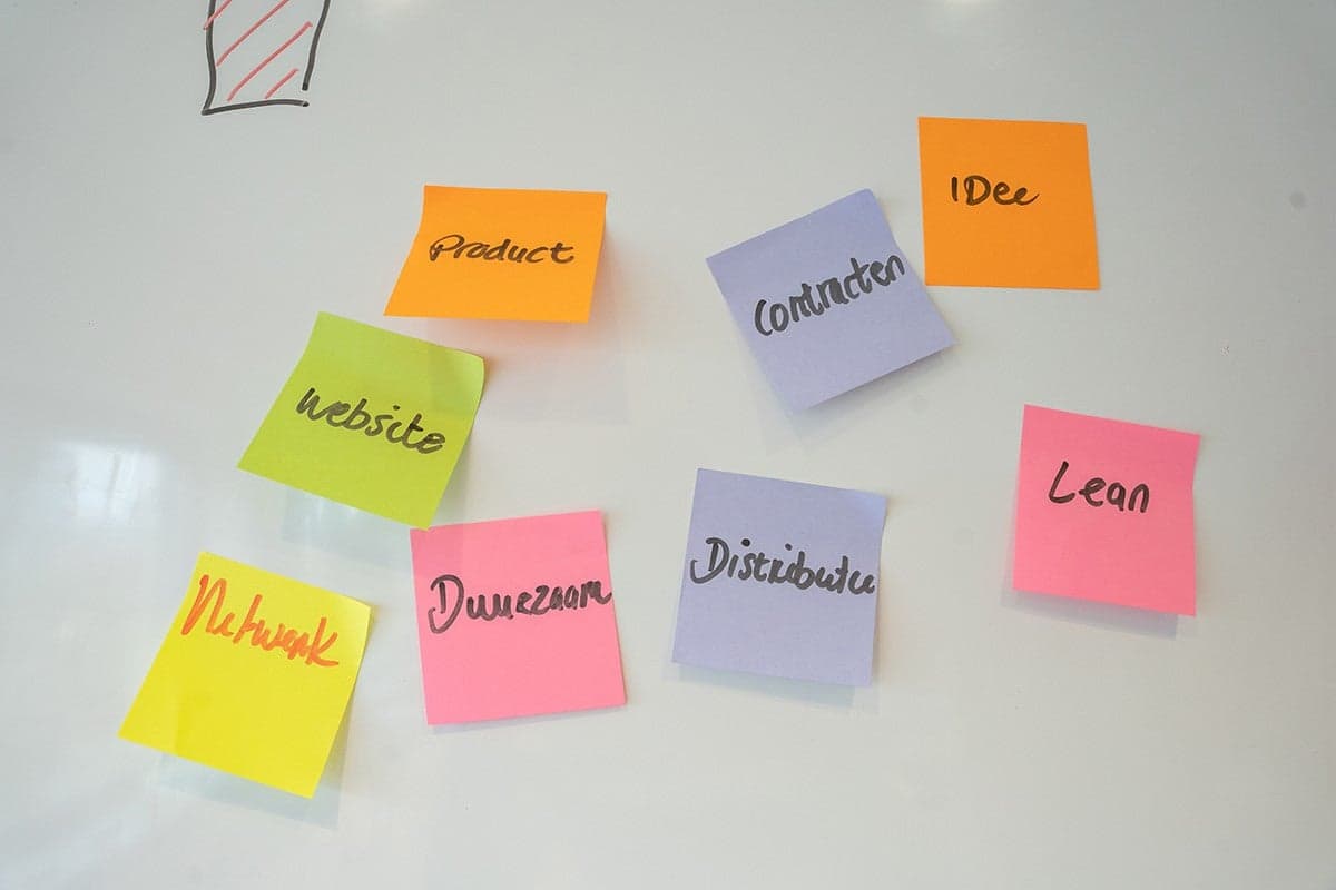 Een whitebord met post-its over ondernemerschap en retail management