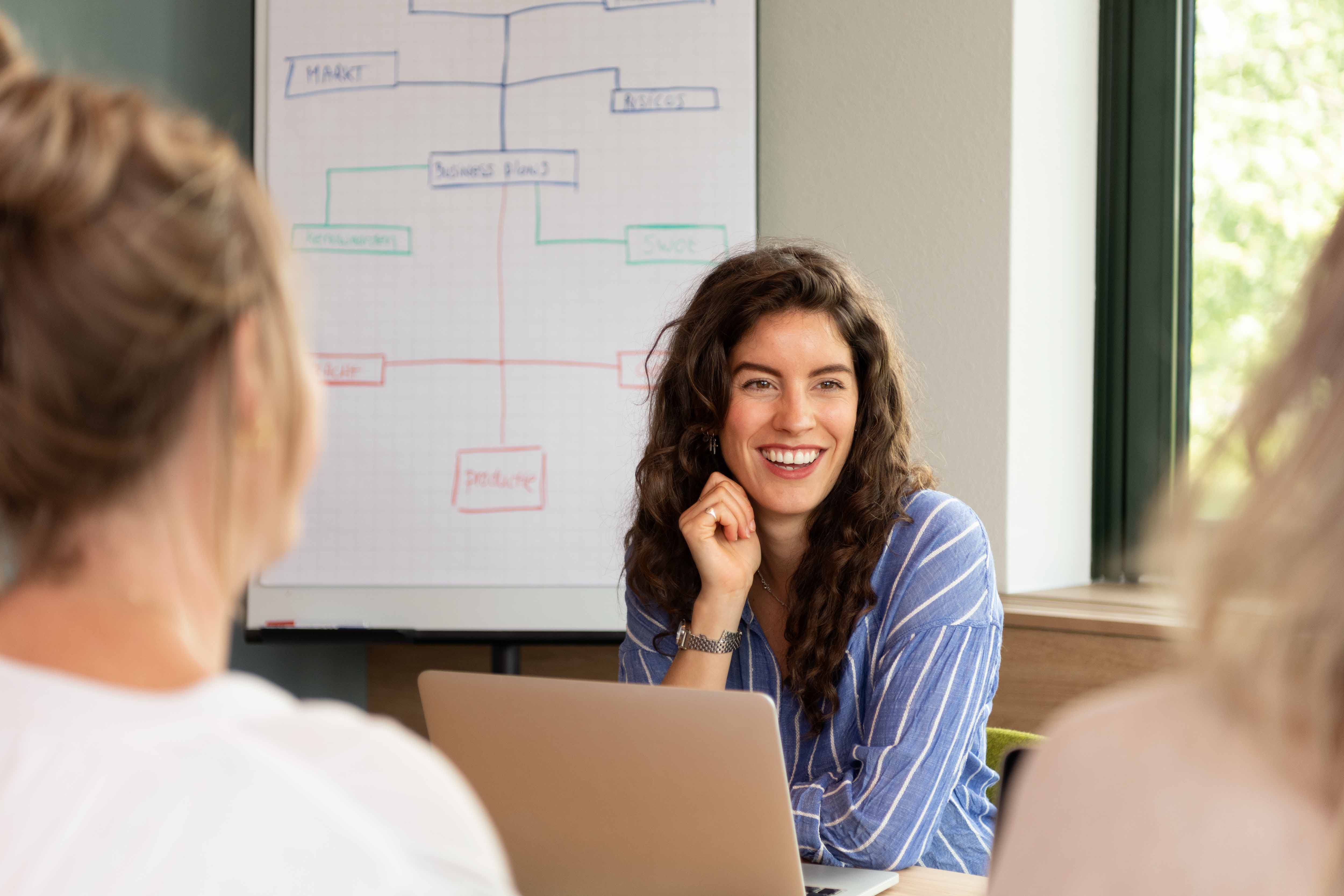 Informatica Ad deeltijd Avans Hogeschool
