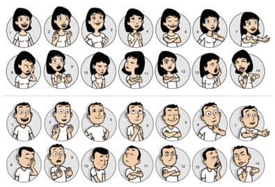 Project Vooroordelen van docenten bij de beoordeling van studenten Avans