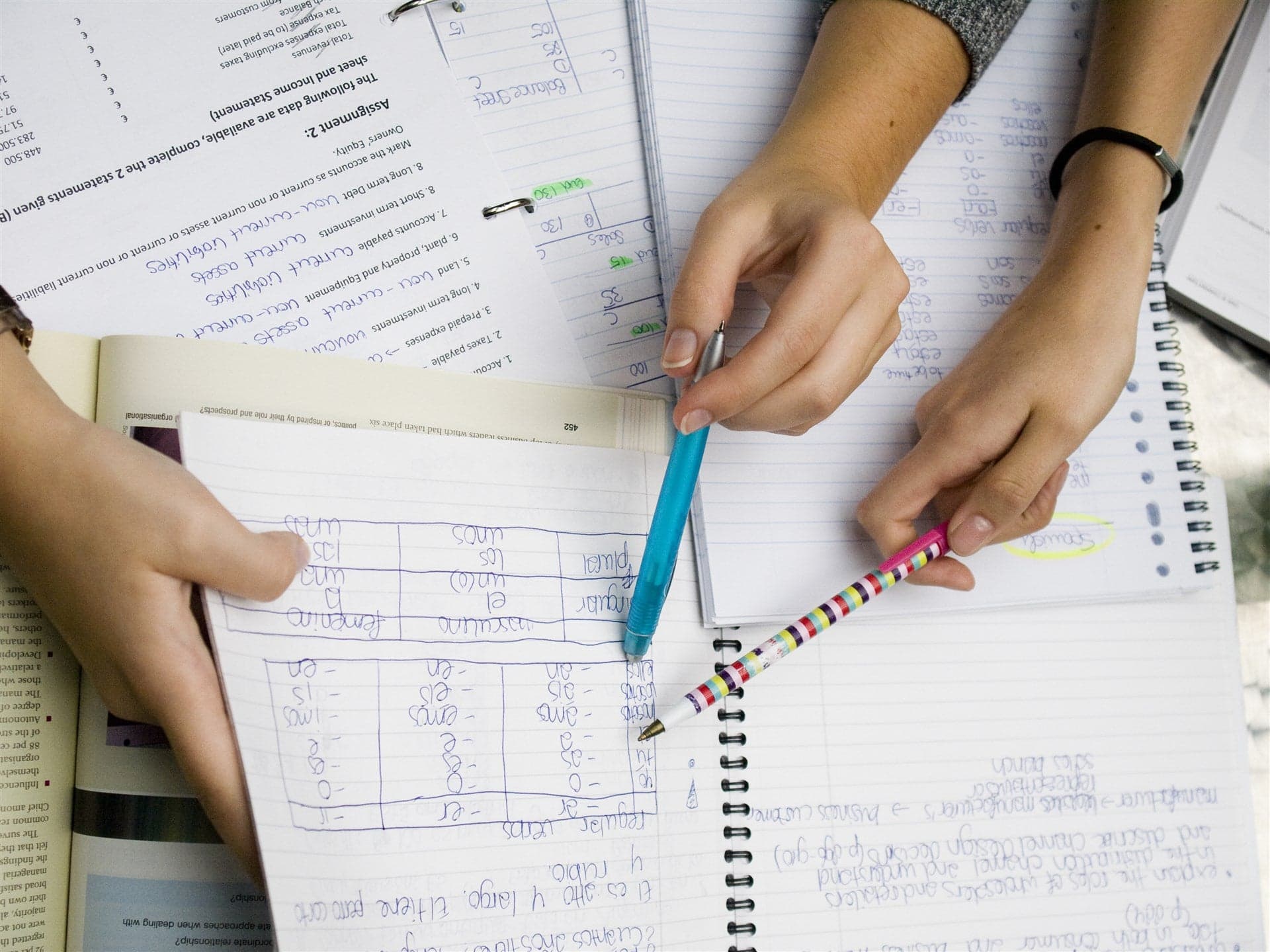 Project Van mechanica voor de klas naar mechanica voor de student Avans