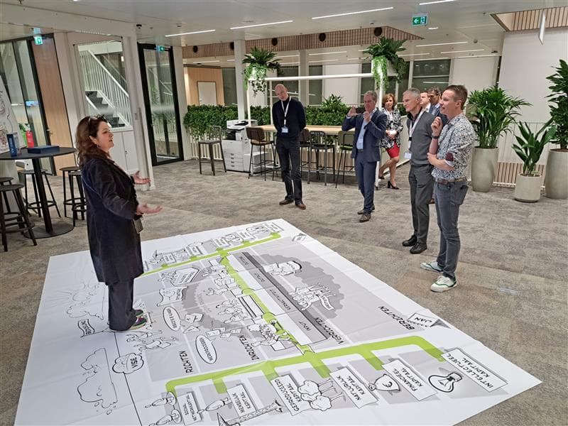 Lector Marleen Janssen Groesbeek op het tapijt met het Meervoudige Waardecreatiemodel