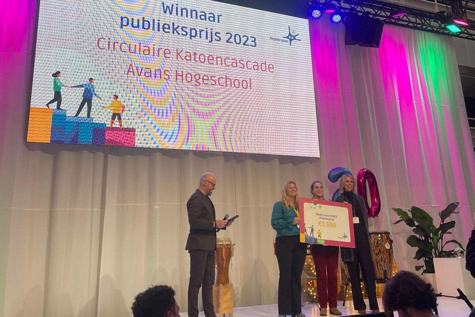 Het project Circular Cotton Cascade (CCC) wint de publieksprijs van de RAAK Award.