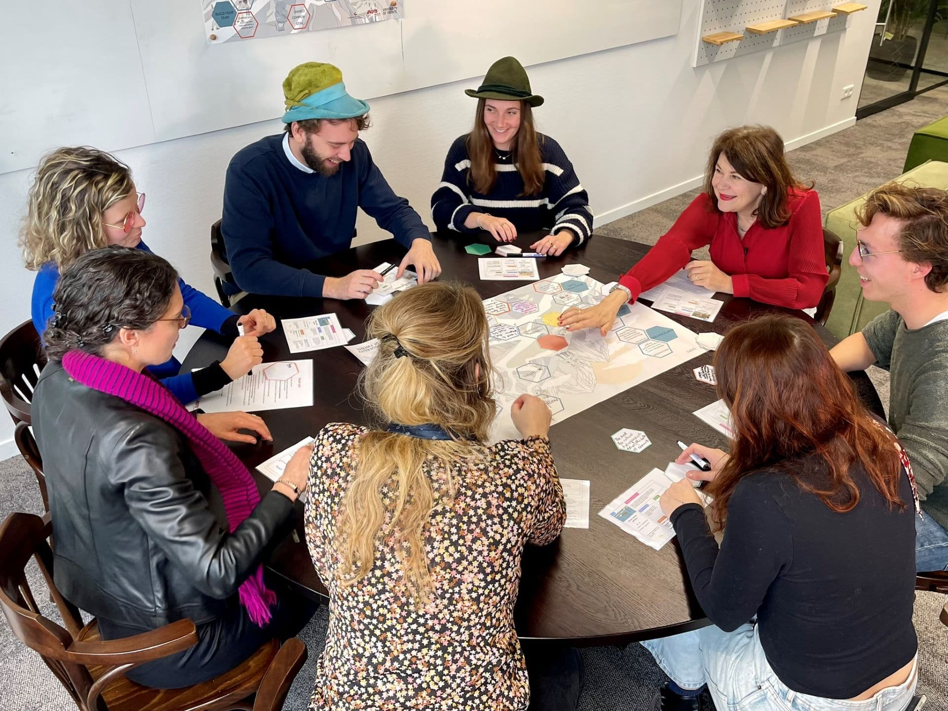 Project Onderzoek naar de ontwikkeling van inter- en transdisciplinair onderwijs Avans