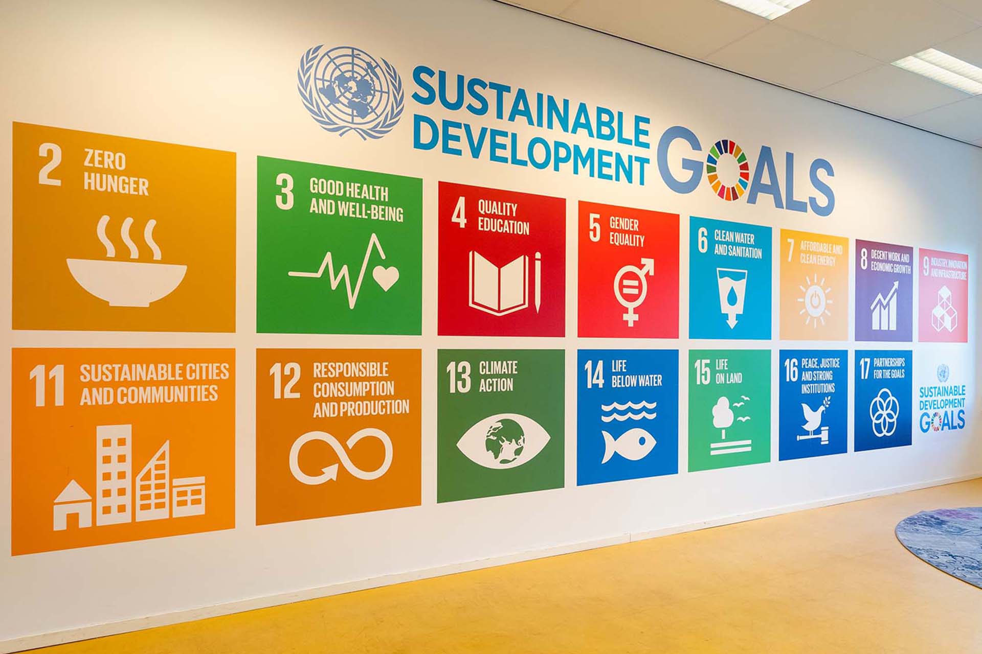 Sustainable Development Goals bij Avans Hogeschool.