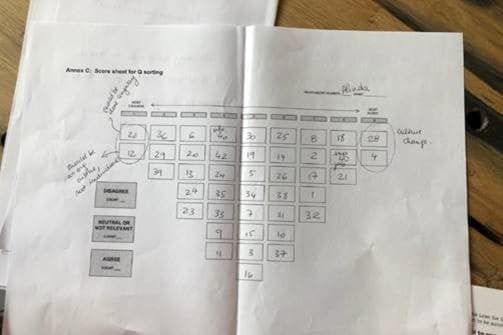 Project Continu Verbeteren in een internationale context Avans