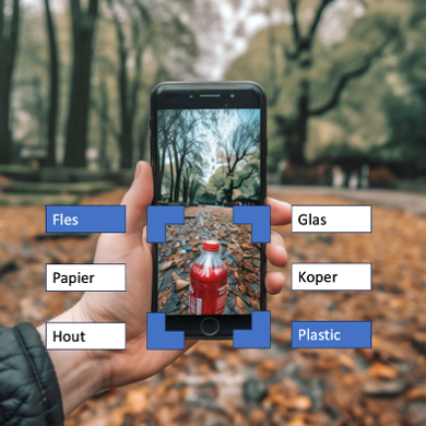 RAAK-publiek subsidie voor project “Artificial Intelligence tegen Zwerfafval”